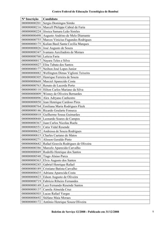 Centro Federal de Educação Tecnológica de Bambuí

Nº Inscrição
000000000201
000000000216
000000000224
000000000498
000000000755
000000000175
000000000026
000000000347
000000000760
000000000017
000000000027
000000000177
000000000082
000000000305
000000000668
000000000763
000000000110
000000000009
000000000096
000000000050
000000000764
000000000146
000000000018
000000000848
000000000367
000000000551
000000000622
000000000815
000000000271
000000000682
000000000386
000000000049
000000000548
000000000363
000000000245
000000000189
000000000435
000000000823
000000000719
000000000149
000000000137
000000000503
000000000692
000000000172

Candidato
Sergio Domingos Simão
Marcell Philippe Cabral de Faria
Jéssica Samara Leão Simões
Augusto Andrino de Melo Diamante
Marcos Vinicius Fagundes Rodrigues
Kulian Basil Santa Cecília Marques
José Augusto de Souza
Ivamara Auxiliadora de Moraes
Letícia Faria
Nayara Teles e Silva
Elita Tabata dos Santos
Neilton José Lopes Junior
Wellington Dimas Viglioni Teixeira
Henrique Ferreira de Souza
Marciel Aparecido Costa
Renato de Lacerda Porto
Hilton Carlos Mariano da Silva
Wisney de Oliveira Bernardes
Alex Adryano Canhestro
Jean Henrique Cardoso Pires
Emiliana Maria Rodrigues Fleck
Ricardo Goularte Fonseca
Guilherme Sousa Guimarães
Leonardo Soares de Campos
Juan Carlos Nicolau Ruela
Catia Vidal Resende
Andressa de Souza Rodrigues
Charles Caetano de Matos
Alisson Geraldo Pinto
Rafael Gouvêa Rodrigues de Oliveira
Marcelo Aparecido Carvalho
Rodolfo Henrique dos Santos
Tiago Alaiao Parca
Elvis Augusto dos Santos
Gabriel Henrique Rafael
Cristiano Batista Carvalho
Adriana Aparecida Costa
Edson Augusto de Oliveira
Fabrício Ribeiro Fernandes
Luiz Fernando Resende Santos
Camila Almeida Cruz
Lucas Rafael Vargas
Stéfano Maia Moraes
Antônio Henrique Souza Oliveira
Boletim de Serviço 12/2008 - Publicado em 31/12/2008

8

 