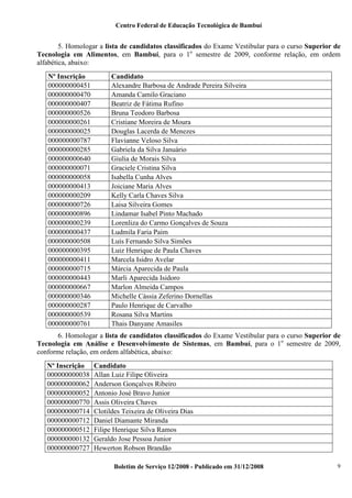 Centro Federal de Educação Tecnológica de Bambuí

5. Homologar a lista de candidatos classificados do Exame Vestibular para o curso Superior de
Tecnologia em Alimentos, em Bambuí, para o 1o semestre de 2009, conforme relação, em ordem
alfabética, abaixo:
Nº Inscrição
000000000451
000000000470
000000000407
000000000526
000000000261
000000000025
000000000787
000000000285
000000000640
000000000071
000000000058
000000000413
000000000209
000000000726
000000000896
000000000239
000000000437
000000000508
000000000395
000000000411
000000000715
000000000443
000000000667
000000000346
000000000287
000000000539
000000000761

Candidato
Alexandre Barbosa de Andrade Pereira Silveira
Amanda Camilo Graciano
Beatriz de Fátima Rufino
Bruna Teodoro Barbosa
Cristiane Moreira de Moura
Douglas Lacerda de Menezes
Flavianne Veloso Silva
Gabriela da Silva Januário
Giulia de Morais Silva
Graciele Cristina Silva
Isabella Cunha Alves
Joiciane Maria Alves
Kelly Carla Chaves Silva
Laisa Silveira Gomes
Lindamar Isabel Pinto Machado
Lorenliza do Carmo Gonçalves de Souza
Ludmila Faria Paim
Luís Fernando Silva Simões
Luiz Henrique de Paula Chaves
Marcela Isidro Avelar
Márcia Aparecida de Paula
Marli Aparecida Isidoro
Marlon Almeida Campos
Michelle Cássia Zeferino Dornellas
Paulo Henrique de Carvalho
Rosana Silva Martins
Thais Danyane Amasiles

6. Homologar a lista de candidatos classificados do Exame Vestibular para o curso Superior de
Tecnologia em Análise e Desenvolvimento de Sistemas, em Bambuí, para o 1o semestre de 2009,
conforme relação, em ordem alfabética, abaixo:
Nº Inscrição
000000000038
000000000062
000000000052
000000000770
000000000714
000000000712
000000000512
000000000132
000000000727

Candidato
Allan Luiz Filipe Oliveira
Anderson Gonçalves Ribeiro
Antonio José Bravo Junior
Assis Oliveira Chaves
Clotildes Teixeira de Oliveira Dias
Daniel Diamante Miranda
Filipe Henrique Silva Ramos
Geraldo Jose Pessoa Junior
Hewerton Robson Brandão
Boletim de Serviço 12/2008 - Publicado em 31/12/2008

9

 