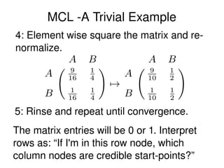MCL ­A Trivial Example
4: Element wise square the matrix and re­
normalize.
5: Rinse and repeat until convergence.
The matrix entries will be 0 or 1. Interpret 
rows as: “If I'm in this row node, which 
column nodes are credible start­points?” 
 