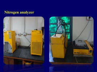 Instruments and material used in Soil Testing Lab | PDF