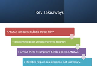 Comprehensive Guide to ANOVA and Randomized Block Design in ...