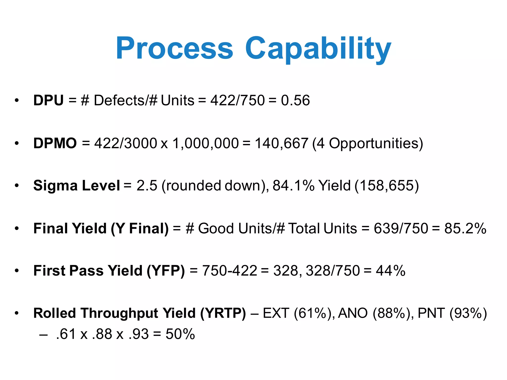 Process Capability
• DPU = # Defects/# Units = 422/750 = 0.56
• DPMO = 422/3000 x 1,000,000 = 140,667 (4 Opportunities)
• Sigma Level = 2.5 (rounded down), 84.1% Yield (158,655)
• Final Yield (Y Final) = # Good Units/# Total Units = 639/750 = 85.2%
• First Pass Yield (YFP) = 750-422 = 328, 328/750 = 44%
• Rolled Throughput Yield (YRTP) – EXT (61%), ANO (88%), PNT (93%)
– .61 x .88 x .93 = 50%
 