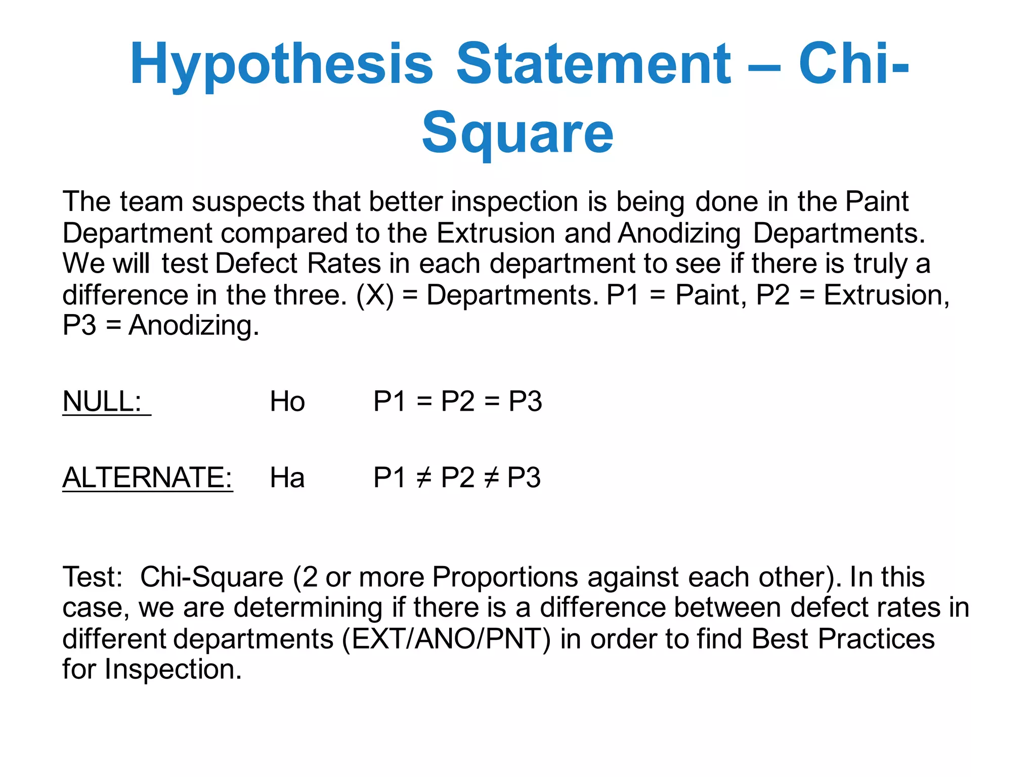 Hypothesis Statement – Chi-
Square
The team suspects that better inspection is being done in the Paint
Department compared to the Extrusion and Anodizing Departments.
We will test Defect Rates in each department to see if there is truly a
difference in the three. (X) = Departments. P1 = Paint, P2 = Extrusion,
P3 = Anodizing.
NULL: Ho P1 = P2 = P3
ALTERNATE: Ha P1 ≠ P2 ≠ P3
Test: Chi-Square (2 or more Proportions against each other). In this
case, we are determining if there is a difference between defect rates in
different departments (EXT/ANO/PNT) in order to find Best Practices
for Inspection.
 