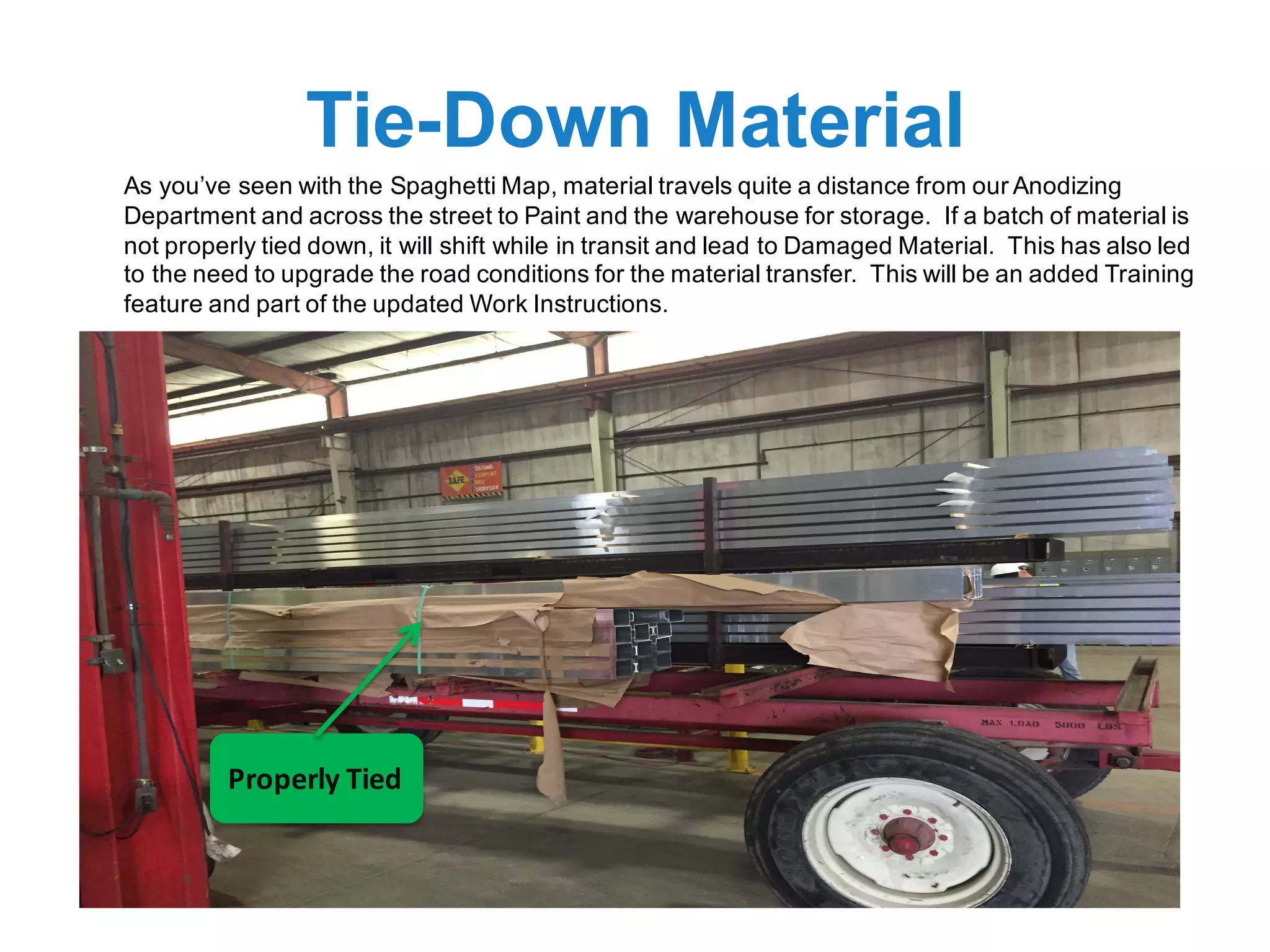 Tie-Down Material
As you’ve seen with the Spaghetti Map, material travels quite a distance from our Anodizing
Department and across the street to Paint and the warehouse for storage. If a batch of material is
not properly tied down, it will shift while in transit and lead to Damaged Material. This has also led
to the need to upgrade the road conditions for the material transfer. This will be an added Training
feature and part of the updated Work Instructions.
Properly	Tied
 