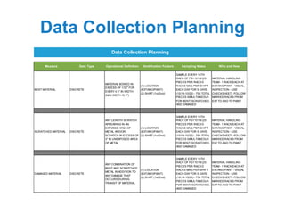 Sample Data Collection Training Timetable How A Single Black Belt Project Jump Starts a Successful Lean Six Sigma ...