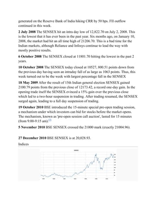 generated on the Reserve Bank of India hiking CRR by 50 bps. FII outflow
continued in this week.
2 July 2008 The SENSEX hit an intra day low of 12,822.70 on July 2, 2008. This
is the lowest that it has ever been in the past year. Six months ago, on January 10,
2008, the market had hit an all time high of 21206.70. This is a bad time for the
Indian markets, although Reliance and Infosys continue to lead the way with
mostly positive results.
6 October 2008 The SENSEX closed at 11801.70 hitting the lowest in the past 2
years.
10 October 2008 The SENSEX today closed at 10527, 800.51 points down from
the previous day having seen an intraday fall of as large as 1063 points. Thus, this
week turned out to be the week with largest percentage fall in the SENSEX
18 May 2009 After the result of 15th Indian general election SENSEX gained
2100.79 points from the previous close of 12173.42, a record one-day gain. In the
opening trade itself the SENSEX evinced a 15% gain over the previous close
which led to a two-hour suspension in trading. After trading resumed, the SENSEX
surged again, leading to a full day suspension of trading.
19 October 2010 BSE introduced the 15-minute special pre-open trading session,
a mechanism under which investors can bid for stocks before the market opens.
The mechanism, known as 'pre-open session call auction', lasted for 15 minutes
(from 9:00-9:15 am).[7]
5 November 2010 BSE SENSEX crossed the 21000 mark (exactly 21004.96).

27 December 2010 BSE SENSEX is at 20,028.93.
Indices
 