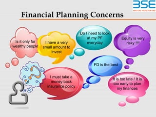 Financial Planning Concerns
Do I need to look 
at my PF 
everyday
Equity is very 
risky !!!!
FD is the best
I must take a 
money back 
insurance policy
It is too late / It is 
too early to plan 
my finances
Is it only for 
wealthy people
I have a very 
small amount to 
invest
 