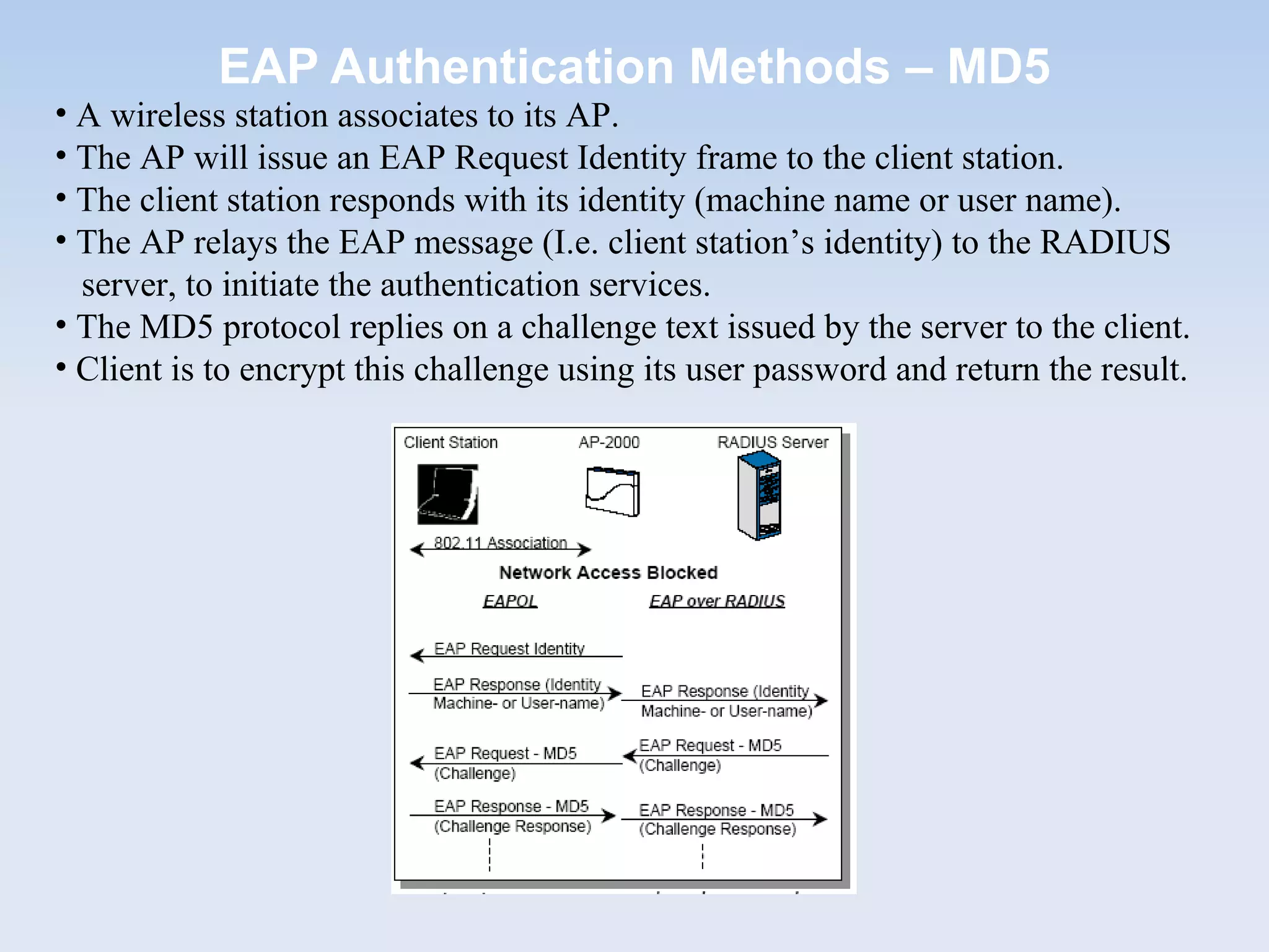 Drake Patrick MirembeDrake Patrick Mirembe
EAP Authentication Methods – MD5
• A wireless station associates to its AP.
• The AP will issue an EAP Request Identity frame to the client station.
• The client station responds with its identity (machine name or user name).
• The AP relays the EAP message (I.e. client station’s identity) to the RADIUS
server, to initiate the authentication services.
• The MD5 protocol replies on a challenge text issued by the server to the client.
• Client is to encrypt this challenge using its user password and return the result.
 