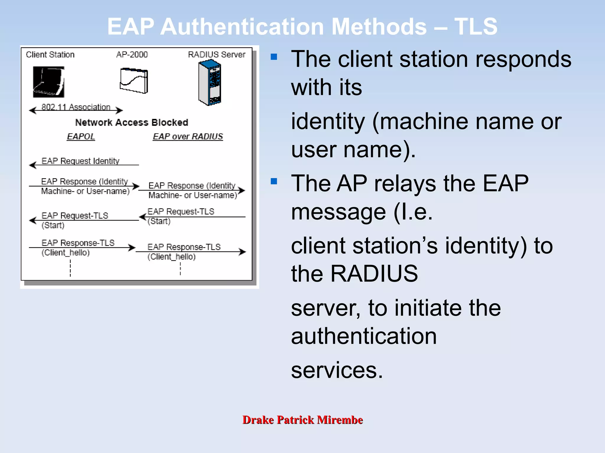 Drake Patrick MirembeDrake Patrick Mirembe
EAP Authentication Methods – TLS

The client station responds
with its
identity (machine name or
user name).

The AP relays the EAP
message (I.e.
client station’s identity) to
the RADIUS
server, to initiate the
authentication
services.
 