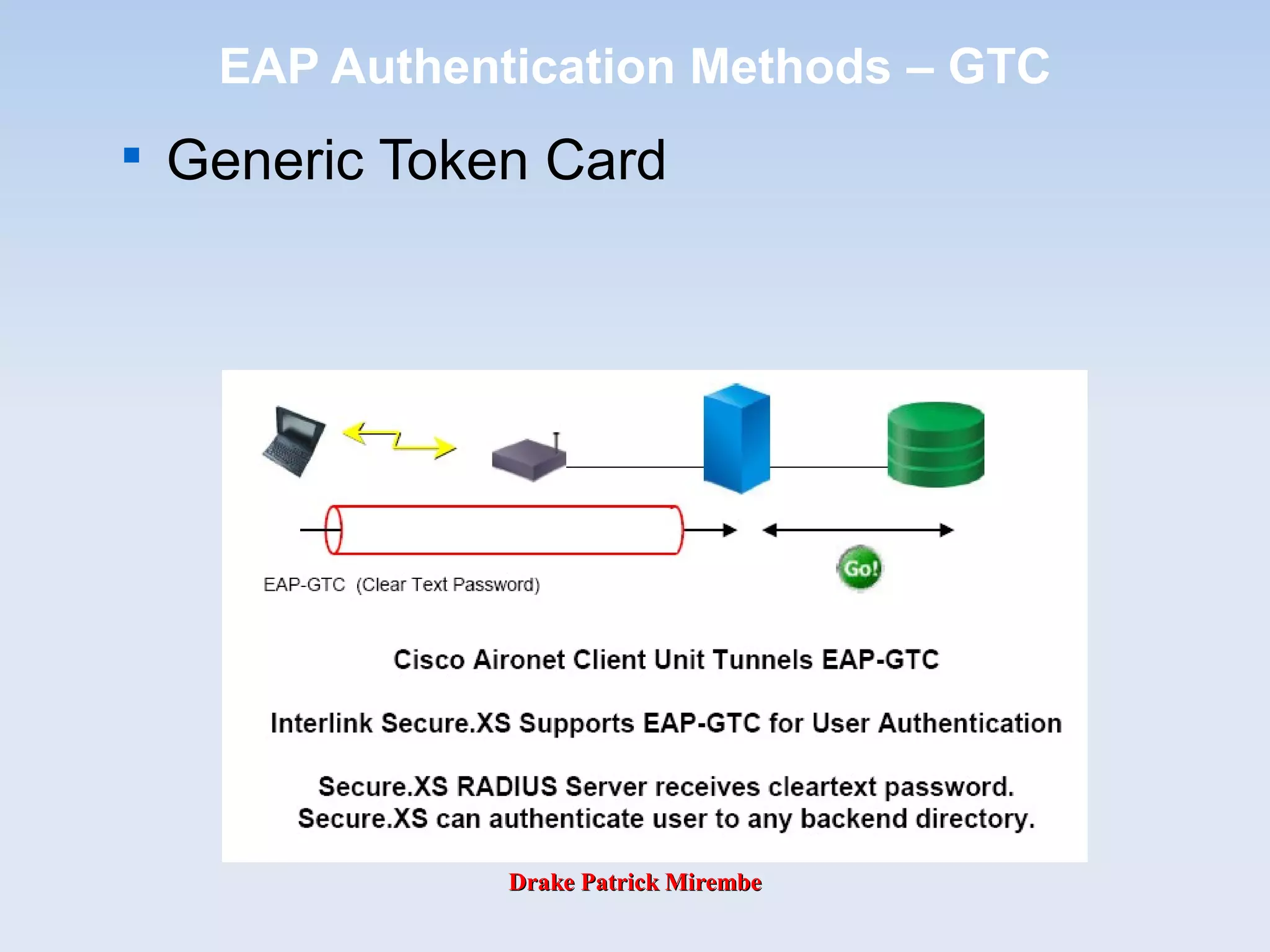 Drake Patrick MirembeDrake Patrick Mirembe
EAP Authentication Methods – GTC

Generic Token Card
 