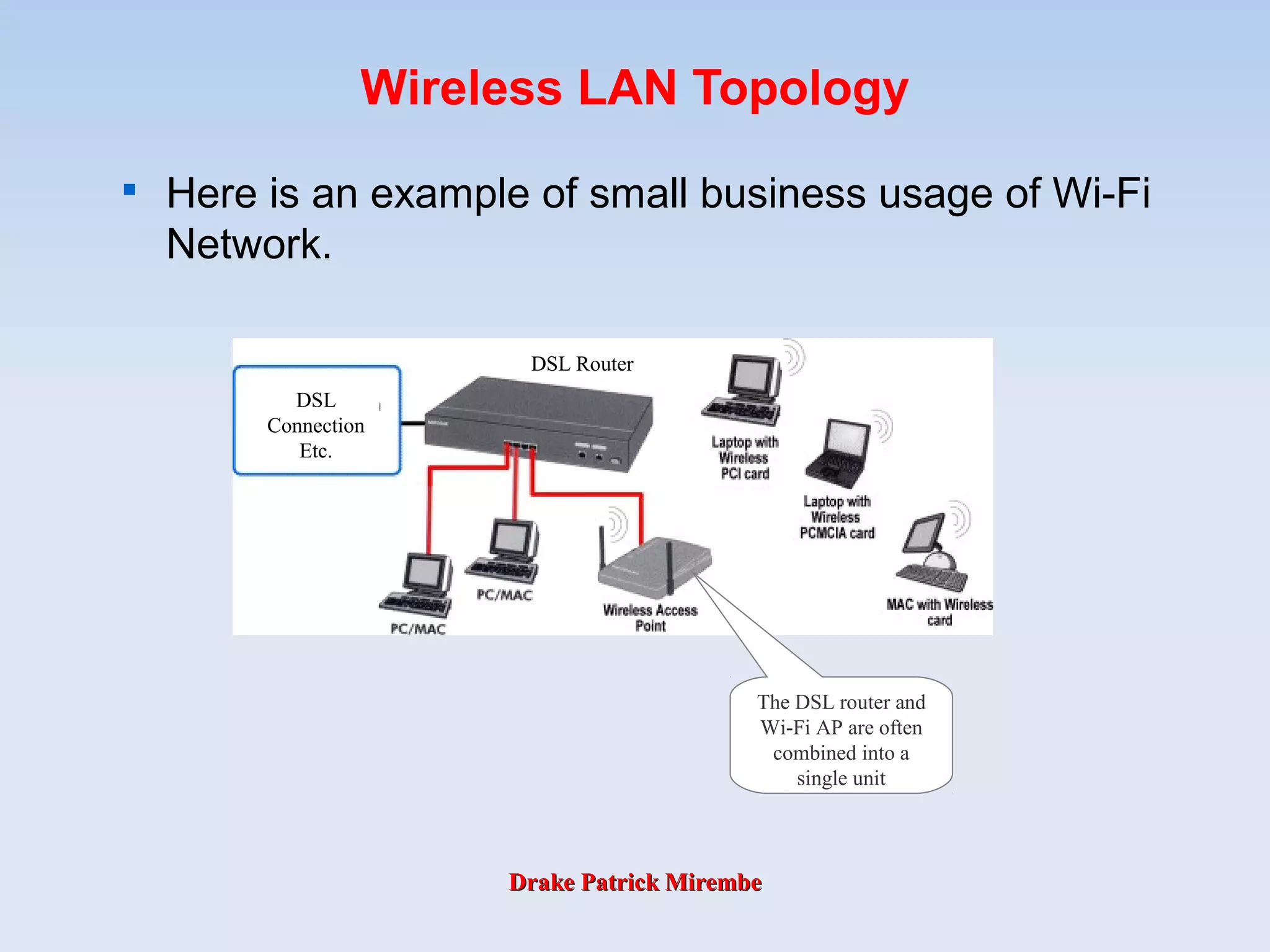 Drake Patrick MirembeDrake Patrick Mirembe
Wireless LAN Topology

Here is an example of small business usage of Wi-Fi
Network.
DSL
Connection
Etc.
DSL Router
The DSL router and
Wi-Fi AP are often
combined into a
single unit
 