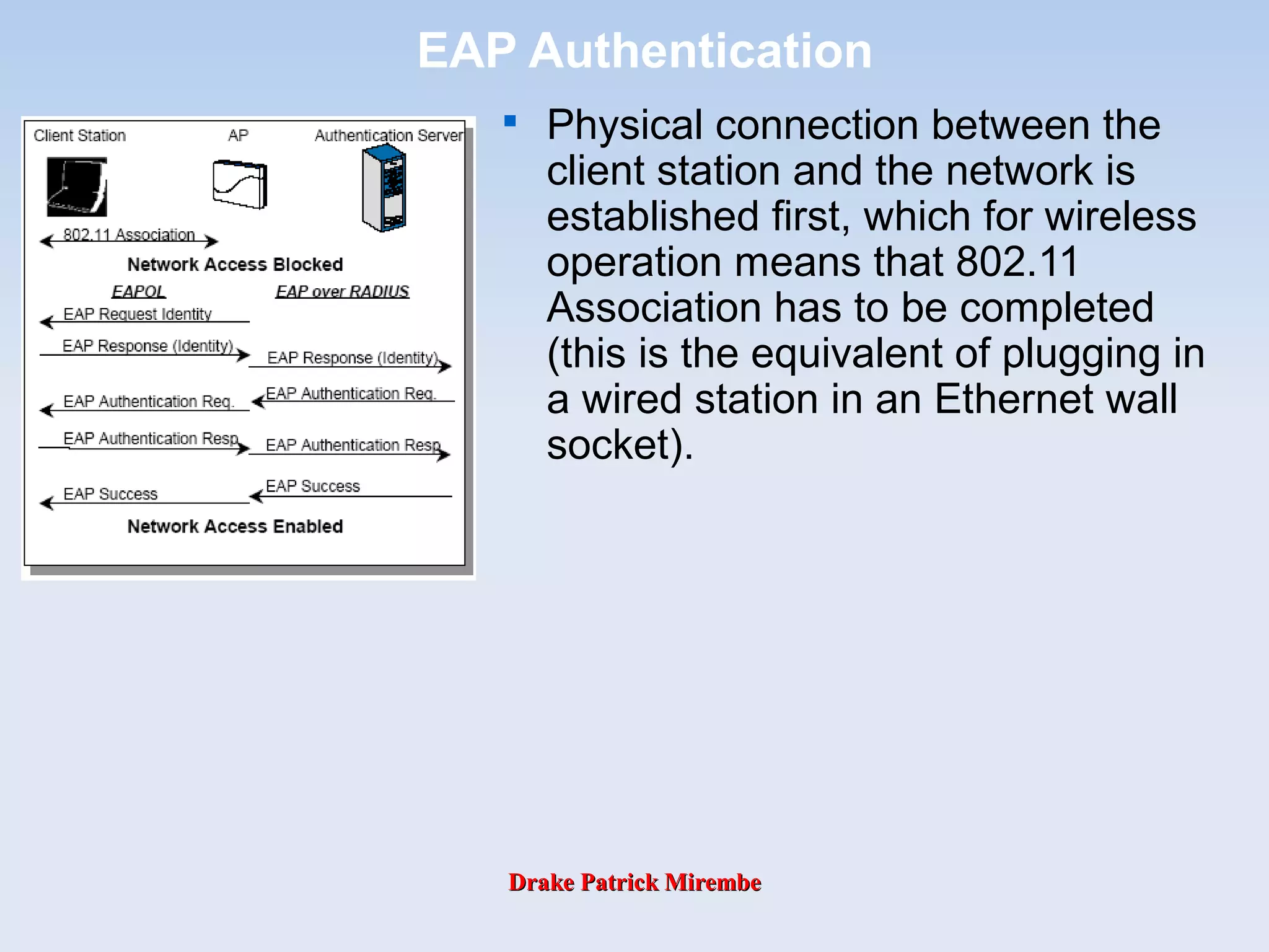 Drake Patrick MirembeDrake Patrick Mirembe
EAP Authentication

Physical connection between the
client station and the network is
established first, which for wireless
operation means that 802.11
Association has to be completed
(this is the equivalent of plugging in
a wired station in an Ethernet wall
socket).
 