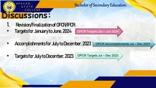 Bachelorof Secondary Education
Discussions:
1. Revision/Finalizationof OPCR/IPCR:
• TargetsforJanuarytoJune,2024
• AccomplishmentsforJulytoDecember,2023
• TargetsforJulytoDecember,2023
OPCR Targets Jan – Jun 2024
OPCR Accomplishments Jul – Dec 2023
OPCR Targets Jul – Dec 2023
 
