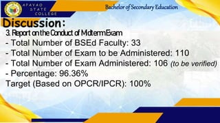 Bachelorof Secondary Education
Discussion:
3. Reportonthe ConductofMidtermExam
- Total Number of BSEd Faculty: 33
- Total Number of Exam to be Administered: 110
- Total Number of Exam Administered: 106 (to be verified)
- Percentage: 96.36%
Target (Based on OPCR/IPCR): 100%
 