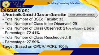 Bachelorof Secondary Education
Discussion:
4.ReportontheConductof Classroom Observation
- Total Number of BSEd Faculty: 33
- Total Number of Class to be Observed: 29
- Total Number of Class Observed: 21(As of March 6, 2024)
- Percentage: 72.41%
- Total Number of Class Rescheduled: 8
- Percentage: 27.59%
Target (Based on OPCR/IPCR): 100%
Class Observation Schedule
 