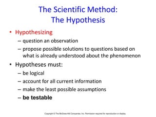 Copyright © The McGraw-Hill Companies, Inc. Permission required for reproduction or display.1-
The Scientific Method:
The Hypothesis
• Hypothesizing
– question an observation
– propose possible solutions to questions based on
what is already understood about the phenomenon
• Hypotheses must:
– be logical
– account for all current information
– make the least possible assumptions
– be testable
 