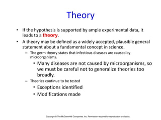 Copyright © The McGraw-Hill Companies, Inc. Permission required for reproduction or display.1-
Theory
• If the hypothesis is supported by ample experimental data, it
leads to a theory.
• A theory may be defined as a widely accepted, plausible general
statement about a fundamental concept in science.
– The germ theory states that infectious diseases are caused by
microorganisms.
• Many diseases are not caused by microorganisms, so
we must be careful not to generalize theories too
broadly.
– Theories continue to be tested
• Exceptions identified
• Modifications made
 