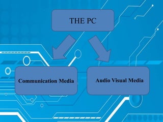 Communication Media
THE PC
Audio Visual Media
 