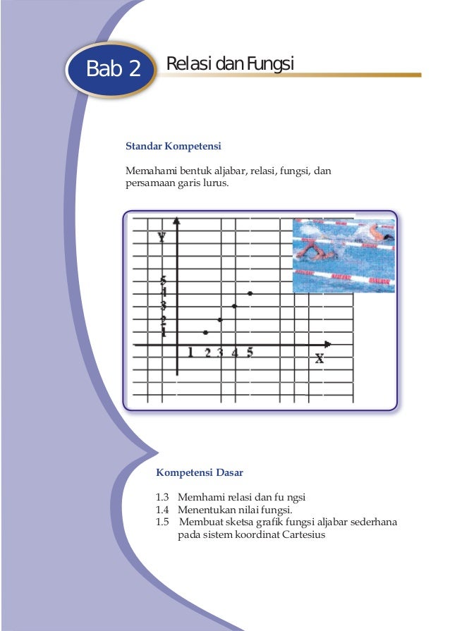 Contoh Grafik Persamaan Garis Lurus - Contoh Agus