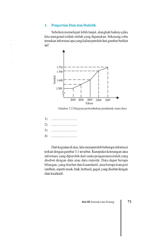 Buku Matematika SMP Kelas IX - Masduki Ichwan Budi Utomo