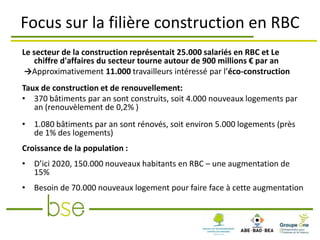 Focus sur la filière construction en RBC
Le secteur de la construction représentait 25.000 salariés en RBC et Le
   chiffre d'affaires du secteur tourne autour de 900 millions € par an
 →Approximativement 11.000 travailleurs intéressé par l’éco-construction
Taux de construction et de renouvellement:
• 370 bâtiments par an sont construits, soit 4.000 nouveaux logements par
   an (renouvèlement de 0,2% )
• 1.080 bâtiments par an sont rénovés, soit environ 5.000 logements (près
  de 1% des logements)
Croissance de la population :
• D’ici 2020, 150.000 nouveaux habitants en RBC – une augmentation de
  15%
• Besoin de 70.000 nouveaux logement pour faire face à cette augmentation
 