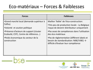 Eco-matériaux – Forces & Faiblesses
                  Forces                                    Faiblesses

•Grand marché local (demande supérieur à   Maillon ‘faible’ de l’éco-construction:
l’offre)                                   •Très peu de production locale - La Belgique
•Volonté et soutien politique              risque de devenir distributeur uniquement
•Présence d’acteurs de support (cluster    •Pas assez de compétences dans l’utilisation
Ecobuild, CSTC, Centre de référence…)      des éco-matériaux
•Poids économique du secteur de la         •Pas de réglementation (différent labels et
construction                               besoin de standardisation: NIBE/VIBE) →
                                           difficile d’évaluer leur compétence
 