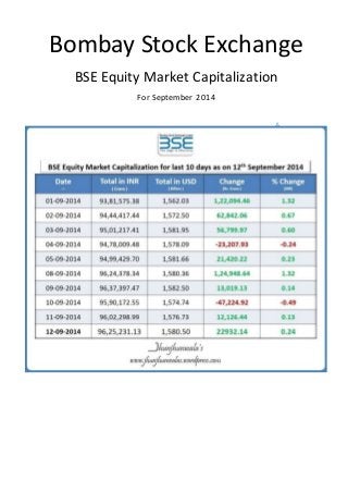 Bombay Stock Exchange 
BSE Equity Market Capitalization 
For September 2014 
 