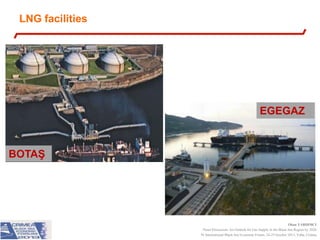 LNG facilities

EGEGAZ

BOTAŞ

Okan YARDIMCI
Panel Discussion: An Outlook for Gas Supply in the Black Sea Region by 2020
IV International Black Sea Economic Forum, 24-25 October 2013, Yalta, Crimea

 