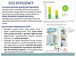 ELEVATOR SYSTEM IN DELHI METRO STATIONS | PDF