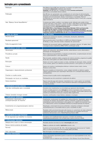 Instruções para o preenchimento
Realização
Publicação
Selo “Balanço Social Ibase/Betinho”
1. Base de cálculo Itens incluídos
Receita líquida
Resultado operacional
Folha de pagamento bruta
2. Indicadores sociais internos
Alimentação
Previdência privada
Saúde
Educação
Cultura
Capacitação e desenvolvimento profissional
Creches ou auxílio-creche
Participação nos lucros ou resultados
Outros benefícios
3. Indicadores sociais externos
Total das contribuições para a sociedade
Tributos (excluídos encargos sociais)
4. Indicadores ambientais
Investimentos relacionados com a
produção/operação da empresa
Investimentos em programas/projetos externos
Metas anuais
5. Indicadores do corpo funcional
Nº de negros(as) que trabalham na empresa
6. Informações relevantes
Relação entre a maior e a menor remuneração
Número total de acidentes de trabalho
Normas
Valor adicionado
7. Outras informações
Este Balanço Social (BS) deve apresentar os projetos e as ações sociais
e ambientais efetivamente realizados pela empresa
Sugestão: este BS deve ser o resultado de amplo processo participativo
que envolva a comunidade interna e externa
Este BS deve ser apresentado como complemento em outros tipos de demonstrações
financeiras e socioambientais; publicado isoladamente em jornais e revistas; amplamente
divulgado entre funcionários(as), clientes, fornecedores e a sociedade. Pode ser
acompanhado de outros itens e de informações qualitativas (textos e fotos) que a empresa
julgue necessários
A empresa que realizar e publicar o seu balanço social, utilizando este modelo mínimo
sugerido pelo Ibase, pode receber o direito de utilizar o Selo Balanço Social Ibase/Betinho
nos seus documentos, relatórios, papelaria, produtos, embalagens, site etc. Mais
informações e normas: www.balancosocial.org.br
RESTRIÇÕES: o Selo Balanço Social Ibase/Betinho NÃO será fornecido
às empresas de cigarro, armas de fogo/munições e bebidas alcoólicas.
O Ibase não concede, suspende e/ou retira o Selo Balanço Social Ibase/Betinho
conforme critérios estabelecidos no site www.balancosocial.org.br
Receita bruta excluída dos impostos, contribuições, devoluções, abatimentos
e descontos comerciais
Este se encontra entre o Lucro Bruto e o LAIR (Lucro Antes do Imposto
de Renda), ou seja, antes das receitas e despesas não operacionais
Somatório de remuneração (salários, gratificações, comissões e abonos), 13º salário, férias
e encargos sociais compulsórios (INSS, FGTS e contribuição social).
Gastos com restaurante, vale-refeição, lanches, cestas básicas e outros relacionados à
alimentação de empregados(as)
Planos especiais de aposentadoria, fundações previdenciárias, complementações de bene-
fícios a aposentados(as) e seus dependentes
Plano de saúde, assistência médica, programas de medicina preventiva, programas de qualida-
de de vida e outros gastos com saúde, inclusive de aposentados(as)
Gastos com ensino regular em todos os níveis, reembolso de educação, bolsas, assinatu-
ras de revistas, gastos com biblioteca (excluído pessoal) e outros gastos com educação
Gastos com eventos e manifestações artísticas e culturais (música, teatro, cinema,
literatura e outras artes)
Recursos investidos em treinamentos, cursos, estágios (excluído os salários) e gastos
voltados especificamente para capacitação relacionada com a atividade desenvolvida por
empregados(as)
Creche no local ou auxílio-creche a empregados(as)
Participações que não caracterizem complemento de salários
Seguros (parcela paga pela empresa), empréstimos (só o custo), gastos com atividades
recreativas, transportes, moradia e outros benefícios oferecidos a empregados(as) podem
ser aqui enumerados
Somatório dos investimentos na comunidade que aparecem discriminados
Os itens na tabela aparecem como indicaçãoindicaçãoindicaçãoindicaçãoindicação de setores importantes onde a empresa deve
investir (como habitação, creche, lazer e diversão, por exemplo). Porém podem aparecer aqui
somente os investimentos focais que a empresa realiza regularmente
Impostos, contribuições e taxas federais, estaduais e municipais
Investimentos, monitoramento da qualidade dos resíduos/efluentes, despoluição, gastos com
a introdução de métodos não-poluentes, auditorias ambientais, programas de educação
ambiental para os(as) funcionários(as) e outros gastos com o objetivo de incrementar e bus-
car o melhoramento contínuo da qualidade ambiental na produção/operação da empresa
Despoluição, conservação de recursos ambientais, campanhas ecológicas e educação
socioambiental para a comunidade externa e para a sociedade em geral
Resultado médio percentual alcançado pela empresa no cumprimento de metas ambientais
estabelecidas pela própria corporação, por organizações da sociedade civil e/ou por
parâmetros internacionais como o Global Reporting Initiative (GRI)
Considerar como trabalhadores(as) negros(as) o somatório de indivíduos
classificados/autodeclarados como de pele preta e parda (conforme a RAIS)
Resultado absoluto da divisão da maior remuneraçãoremuneraçãoremuneraçãoremuneraçãoremuneração pela menor
Todos os acidentes de trabalho registrados durante o ano
Outras informações importantes quanto ao exercício da responsabilidade social, ética
e transparência.
Declarações para as empresas que solicitaram o Selo Balanço Social Ibase/Betinho.
Mais informações: www.balancosocial.org.br
Conforme as Convenções 87, 98, 135 e 154 da Organização Internacional do Trabalho
(OIT) e os itens da norma Social Accountability 8000 (SA 8000)
 