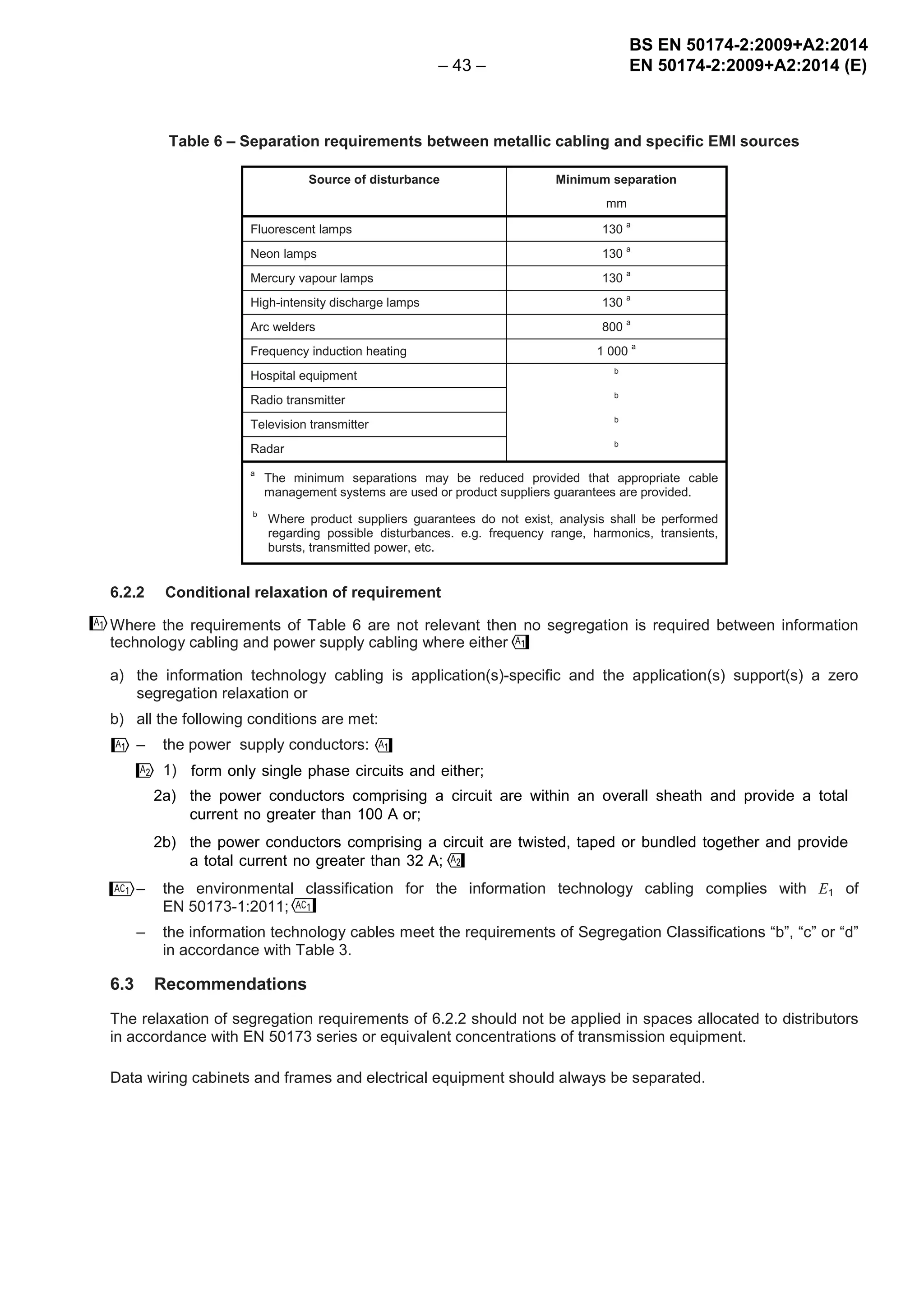 BS EN 50174-2-2009 + A2-2014.pdf