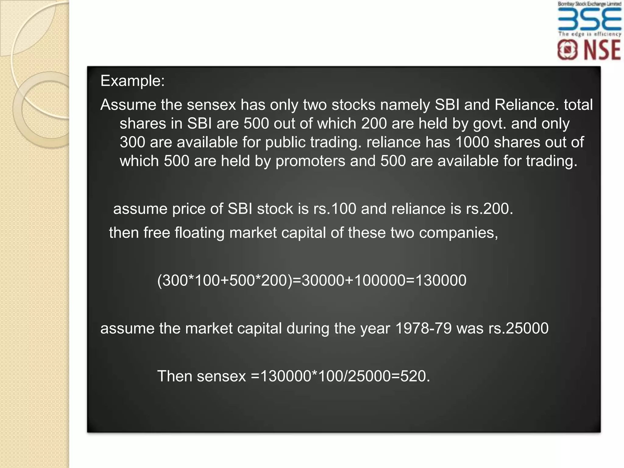 Example:
Assume the sensex has only two stocks namely SBI and Reliance. total
shares in SBI are 500 out of which 200 are held by govt. and only
300 are available for public trading. reliance has 1000 shares out of
which 500 are held by promoters and 500 are available for trading.
assume price of SBI stock is rs.100 and reliance is rs.200.
then free floating market capital of these two companies,
(300*100+500*200)=30000+100000=130000
assume the market capital during the year 1978-79 was rs.25000

Then sensex =130000*100/25000=520.

 