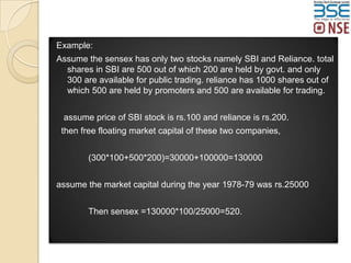 Calculation of Sensex & Nifty