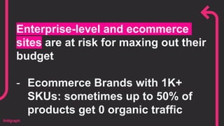 Enterprise-level and ecommerce
sites are at risk for maxing out their
budget
- Ecommerce Brands with 1K+
SKUs: sometimes up to 50% of
products get 0 organic traffic
 