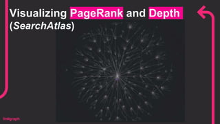 Visualizing PageRank and Depth
(SearchAtlas)
 