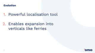 1. Powerful localisation tool
2. Enables expansion into
verticals like ferries
33
Evolution
 