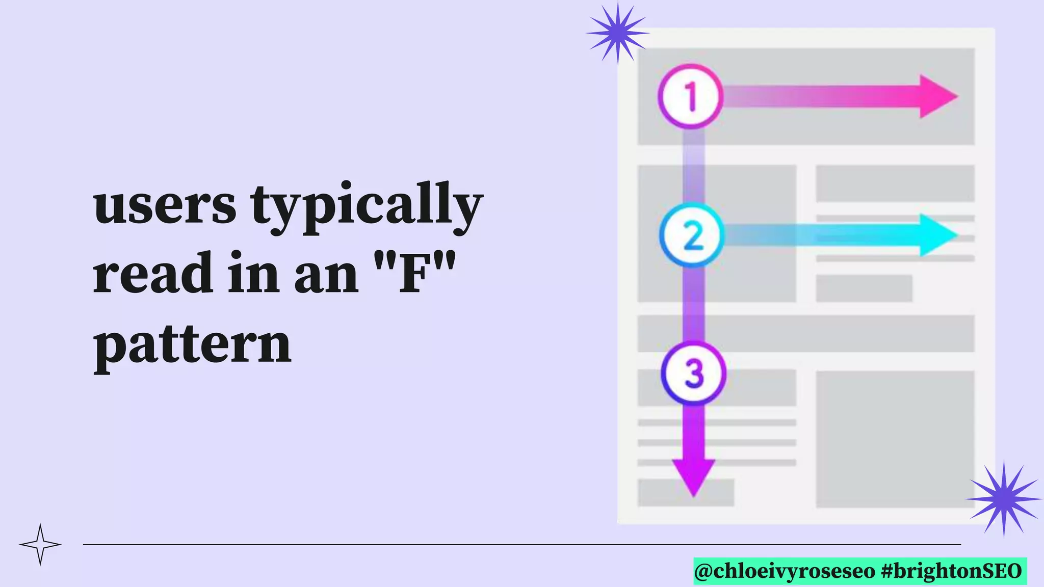 @chloeivyroseseo #brightonSEO
users typically
read in an "F"
pattern
 