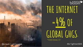 THE INTERNET
=4%OF
GLOBAL GHGS*
*Frédéric Bordage 2019
#brightonSEO
@creativebloomUK
 