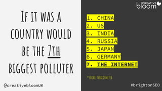 If it was a
country would
be the 7th
biggest polluter
1. CHINA
2. US
3. INDIA
4. RUSSIA
5. JAPAN
6. GERMANY
7. THE INTERNET
*SOURCE WORLDOMETER
#brightonSEO
@creativebloomUK
 