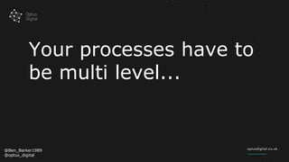 Your processes have to
be multi level...
@Ben_Barker1989
@optus_digital
 
