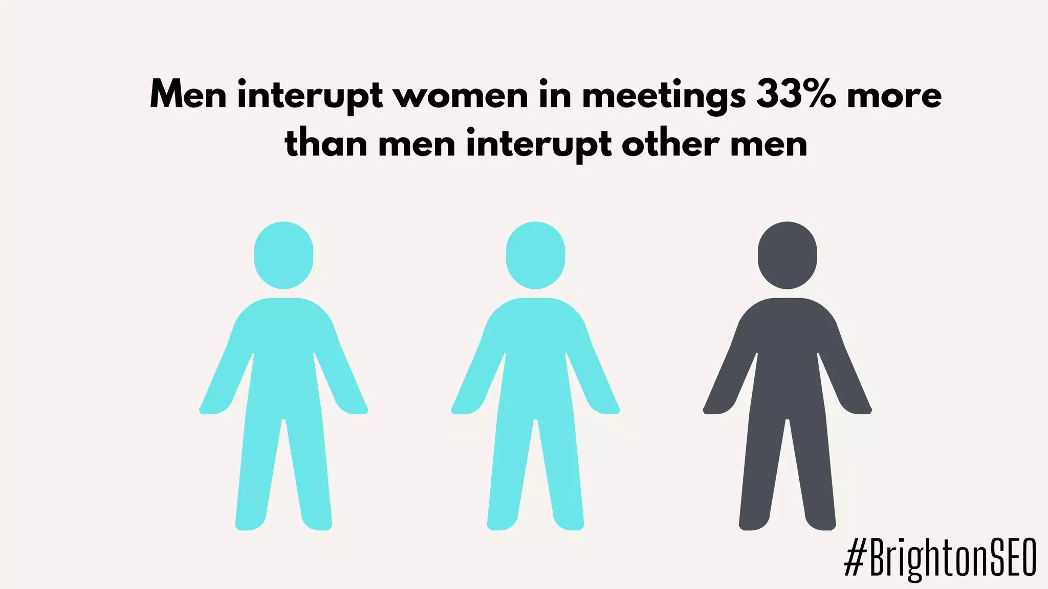 Men interupt women in meetings 33% more
than men interupt other men
#BrightonSEO
 