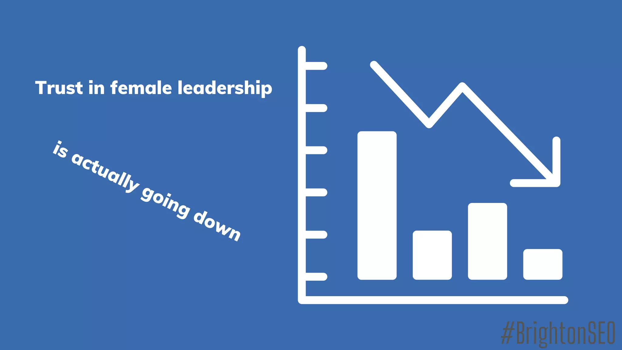 Trust in female leadership
is actually going down
#BrightonSEO
 