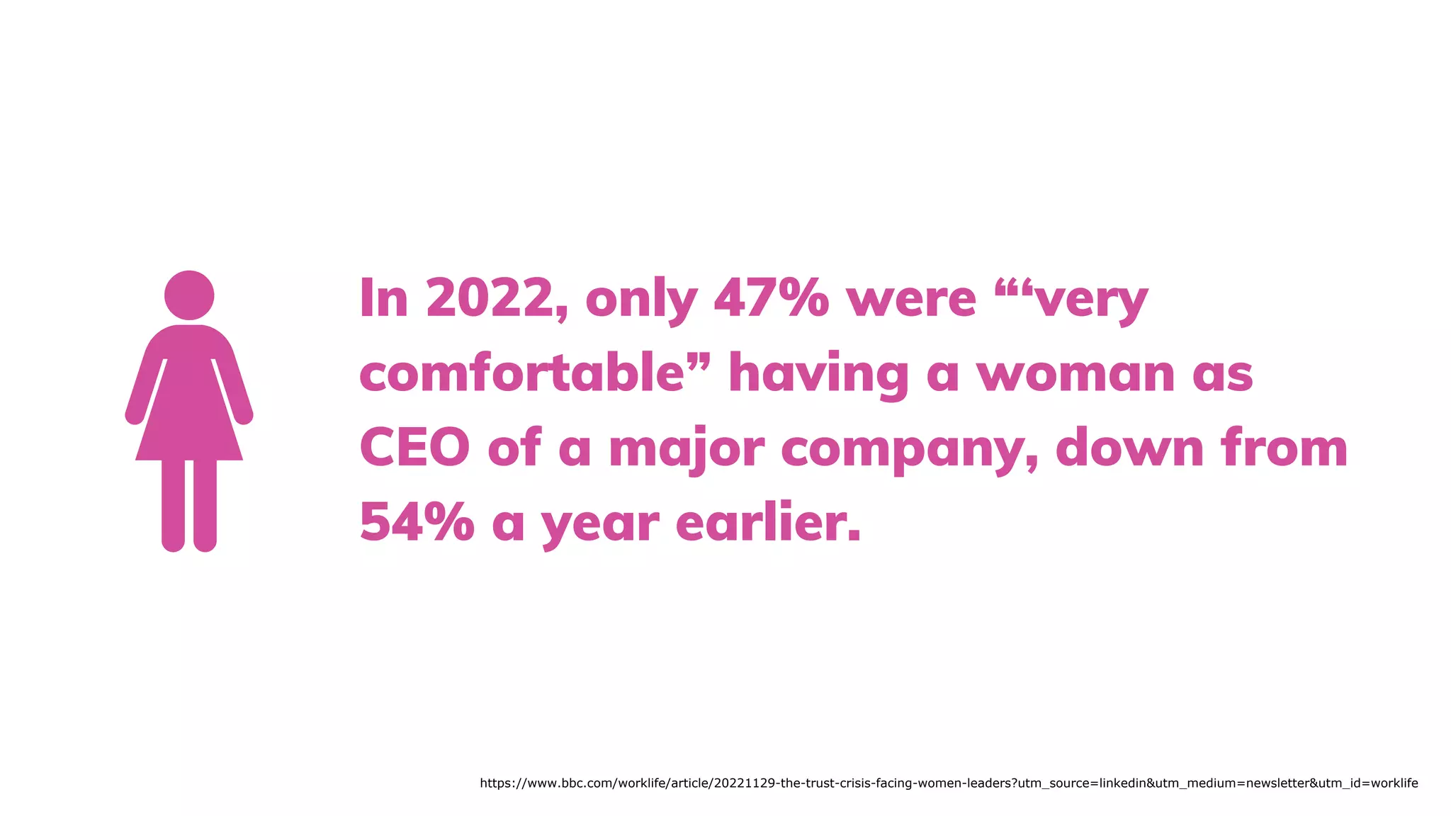 In 2022, only 47% were “‘very
comfortable” having a woman as
CEO of a major company, down from
54% a year earlier.
https://www.bbc.com/worklife/article/20221129-the-trust-crisis-facing-women-leaders?utm_source=linkedin&utm_medium=newsletter&utm_id=worklife
 