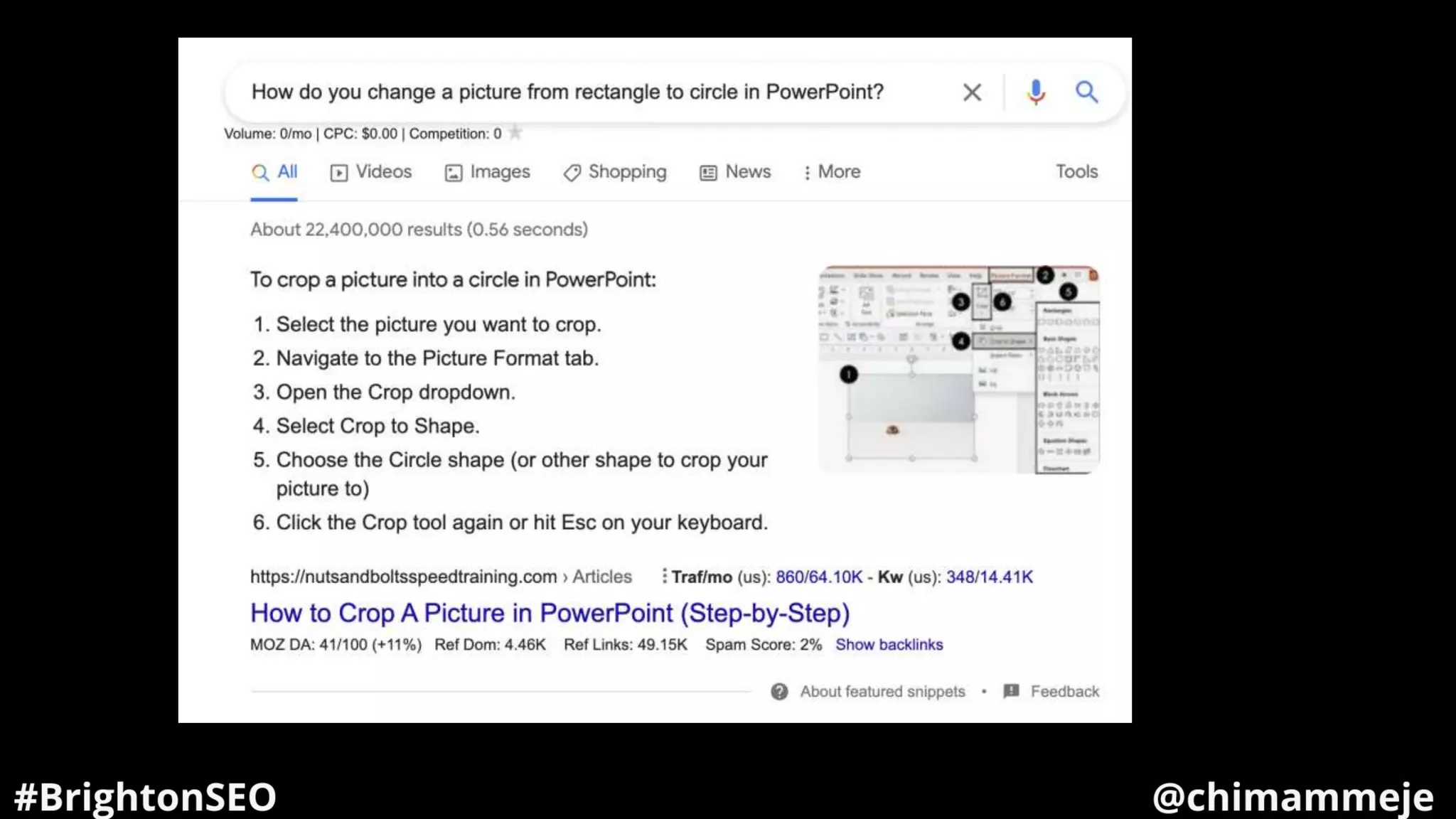 Brighton SEO 2022: On-page optimization lessons from analyzing over 400 blog posts