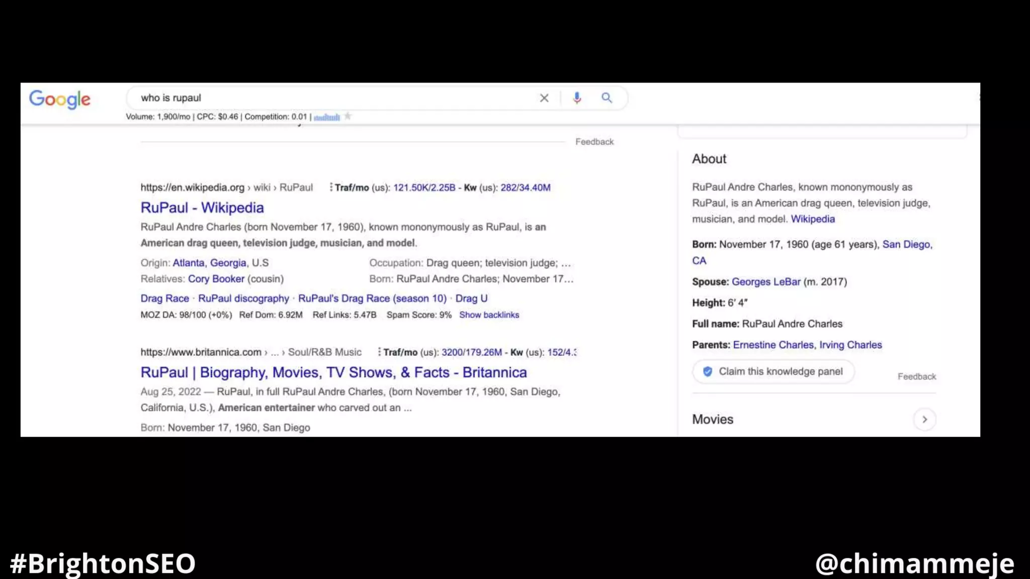 Brighton SEO 2022: On-page optimization lessons from analyzing over 400 blog posts