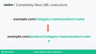 @FayeWatt seeker.digital/website-migrations
example.com/category-name/product-name
example.com/product/category-name/produ...
