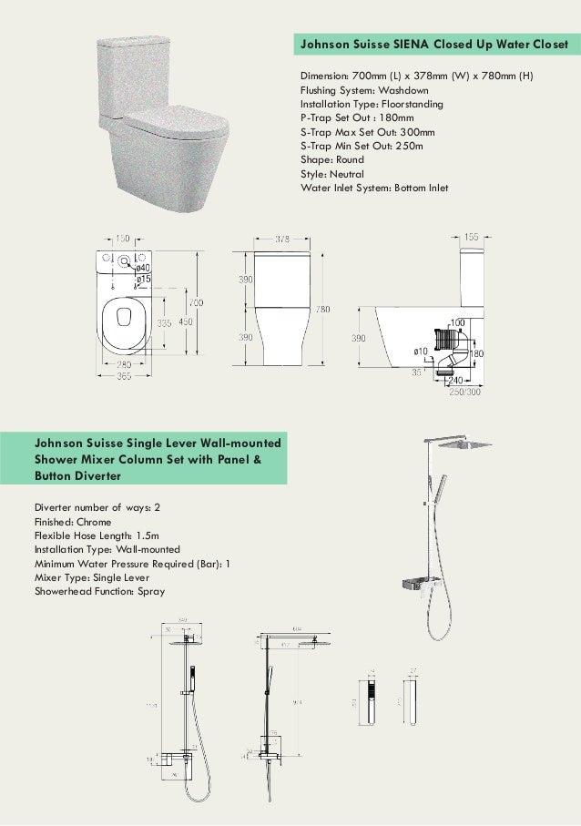B Service Catalog