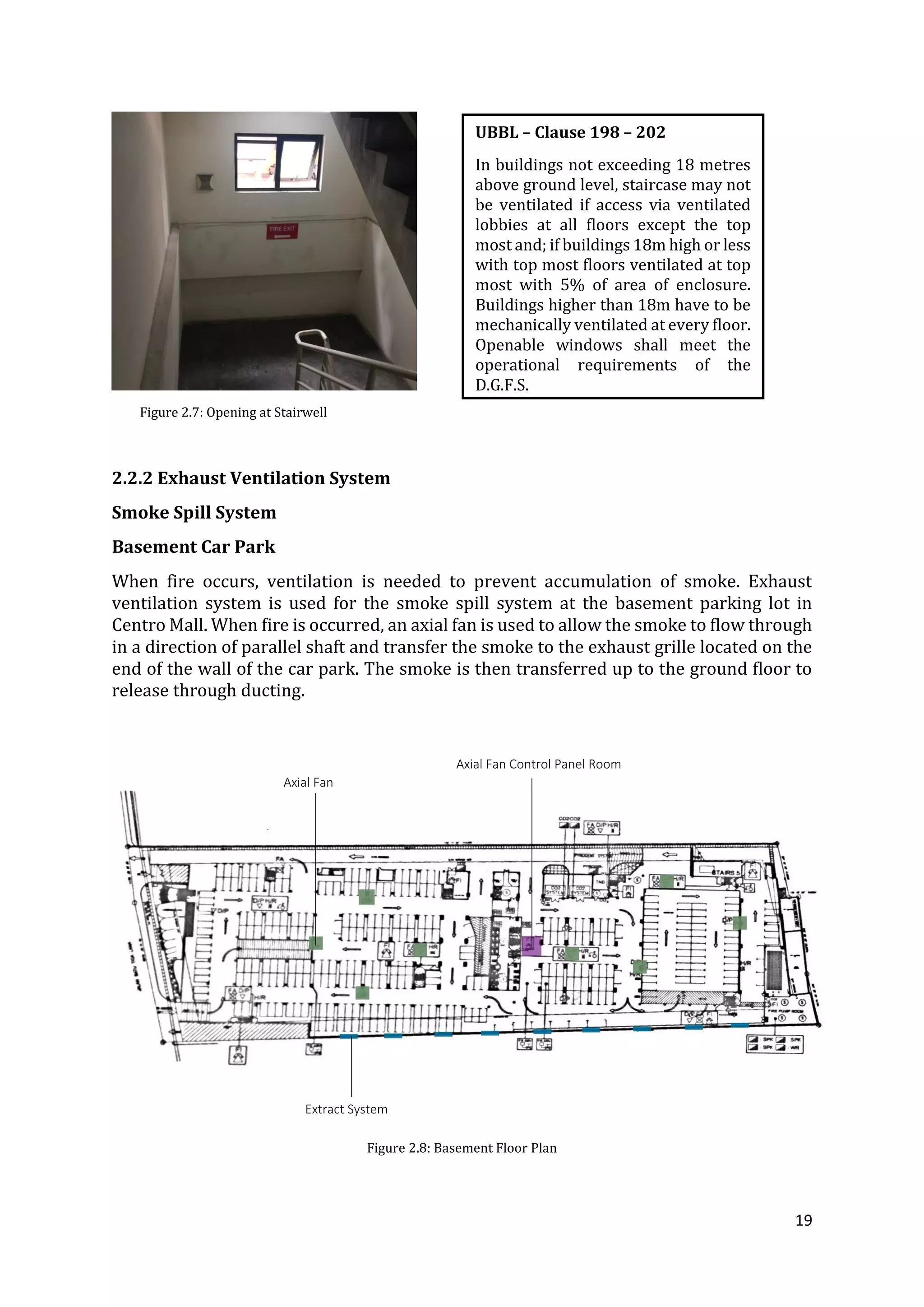 19
Figure 2.7: Opening at Stairwell
2.2.2 Exhaust Ventilation System
Smoke Spill System
Basement Car Park
When fire occurs, ventilation is needed to prevent accumulation of smoke. Exhaust
ventilation system is used for the smoke spill system at the basement parking lot in
Centro Mall. When fire is occurred, an axial fan is used to allow the smoke to flow through
in a direction of parallel shaft and transfer the smoke to the exhaust grille located on the
end of the wall of the car park. The smoke is then transferred up to the ground floor to
release through ducting.
Figure 2.8: Basement Floor Plan
UBBL – Clause 198 – 202
In buildings not exceeding 18 metres
above ground level, staircase may not
be ventilated if access via ventilated
lobbies at all floors except the top
most and; if buildings 18m high or less
with top most floors ventilated at top
most with 5% of area of enclosure.
Buildings higher than 18m have to be
mechanically ventilated at every floor.
Openable windows shall meet the
operational requirements of the
D.G.F.S.
Extract System
Axial Fan
Axial Fan Control Panel Room
 