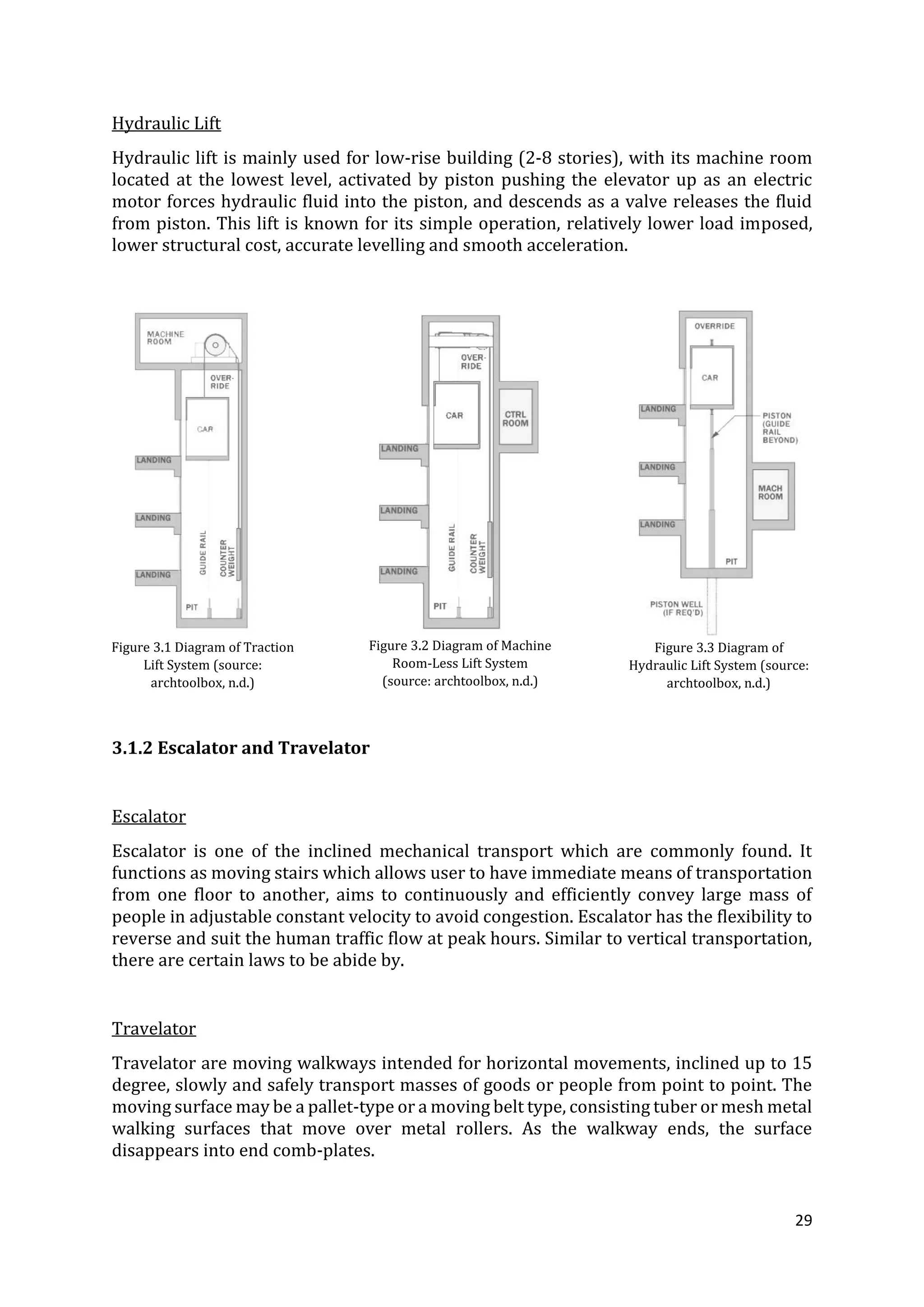29
Hydraulic Lift
Hydraulic lift is mainly used for low-rise building (2-8 stories), with its machine room
located at the lowest level, activated by piston pushing the elevator up as an electric
motor forces hydraulic fluid into the piston, and descends as a valve releases the fluid
from piston. This lift is known for its simple operation, relatively lower load imposed,
lower structural cost, accurate levelling and smooth acceleration.
3.1.2 Escalator and Travelator
Escalator
Escalator is one of the inclined mechanical transport which are commonly found. It
functions as moving stairs which allows user to have immediate means of transportation
from one floor to another, aims to continuously and efficiently convey large mass of
people in adjustable constant velocity to avoid congestion. Escalator has the flexibility to
reverse and suit the human traffic flow at peak hours. Similar to vertical transportation,
there are certain laws to be abide by.
Travelator
Travelator are moving walkways intended for horizontal movements, inclined up to 15
degree, slowly and safely transport masses of goods or people from point to point. The
moving surface may be a pallet-type or a moving belt type, consisting tuber or mesh metal
walking surfaces that move over metal rollers. As the walkway ends, the surface
disappears into end comb-plates.
Figure 3.1 Diagram of Traction
Lift System (source:
archtoolbox, n.d.)
Figure 3.2 Diagram of Machine
Room-Less Lift System
(source: archtoolbox, n.d.)
Figure 3.3 Diagram of
Hydraulic Lift System (source:
archtoolbox, n.d.)
 