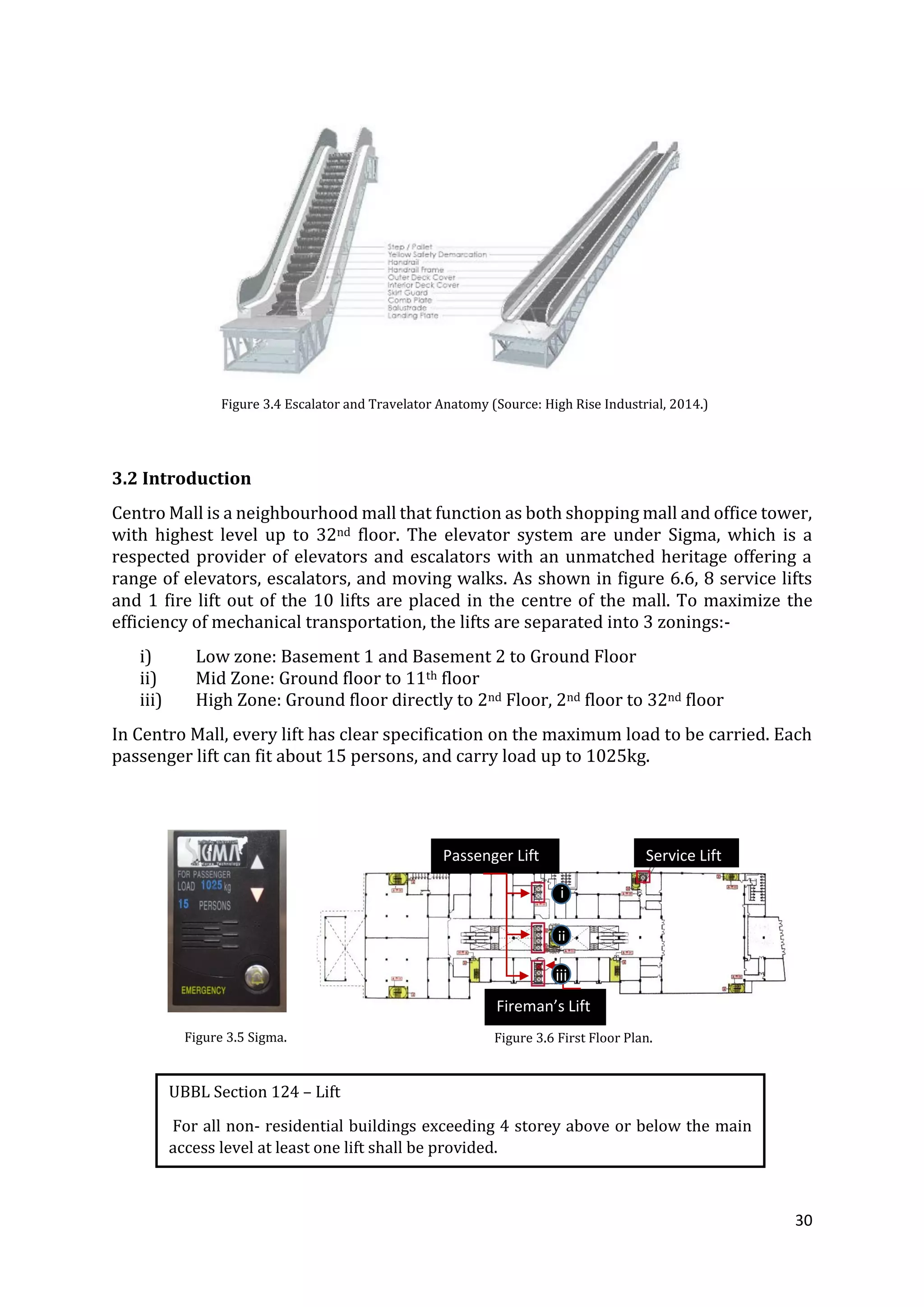 30
3.2 Introduction
Centro Mall is a neighbourhood mall that function as both shopping mall and office tower,
with highest level up to 32nd floor. The elevator system are under Sigma, which is a
respected provider of elevators and escalators with an unmatched heritage offering a
range of elevators, escalators, and moving walks. As shown in figure 6.6, 8 service lifts
and 1 fire lift out of the 10 lifts are placed in the centre of the mall. To maximize the
efficiency of mechanical transportation, the lifts are separated into 3 zonings:-
i) Low zone: Basement 1 and Basement 2 to Ground Floor
ii) Mid Zone: Ground floor to 11th floor
iii) High Zone: Ground floor directly to 2nd Floor, 2nd floor to 32nd floor
In Centro Mall, every lift has clear specification on the maximum load to be carried. Each
passenger lift can fit about 15 persons, and carry load up to 1025kg.
Figure 3.4 Escalator and Travelator Anatomy (Source: High Rise Industrial, 2014.)
Figure 3.6 First Floor Plan.Figure 3.5 Sigma.
UBBL Section 124 – Lift
For all non- residential buildings exceeding 4 storey above or below the main
access level at least one lift shall be provided.
Service Lift
Fireman’s Lift
Passenger Lift
i
I
n
C
e
n
t
r
o
M
a
l
l
,
ii
iii
 